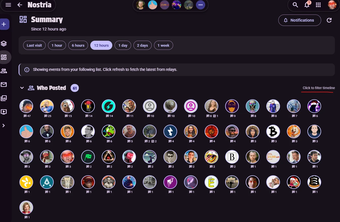 Idea on the summery tab